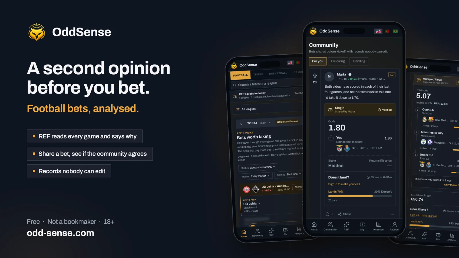 OddSense market strategy